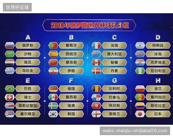 欧国联冠军为球队注入信心，但世界杯的强度和赛程完全不同。